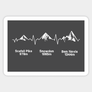 Three Peaks ECG Dark Background Sticker